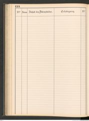 k.k. naturhistorisches Hofmuseum, Protokollbuch Intendanzakten 1883-1885, Seite 140